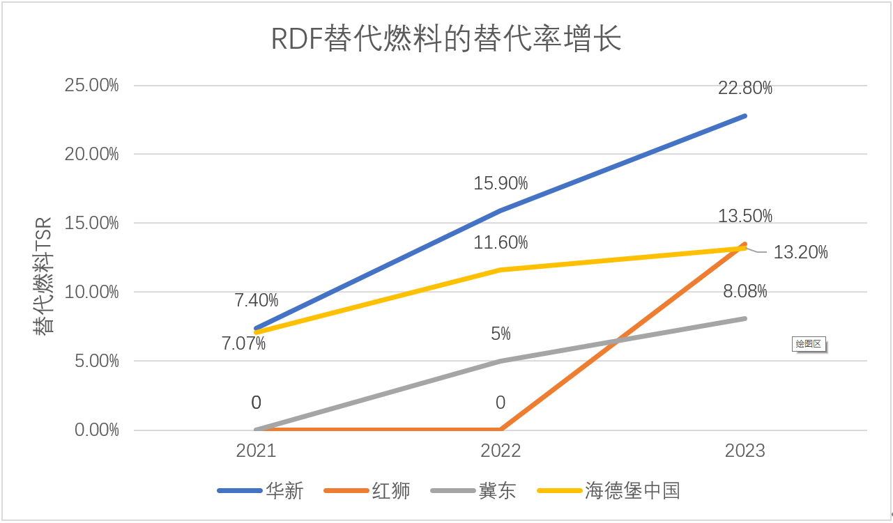 RDFtidairanliao202410 (5).png